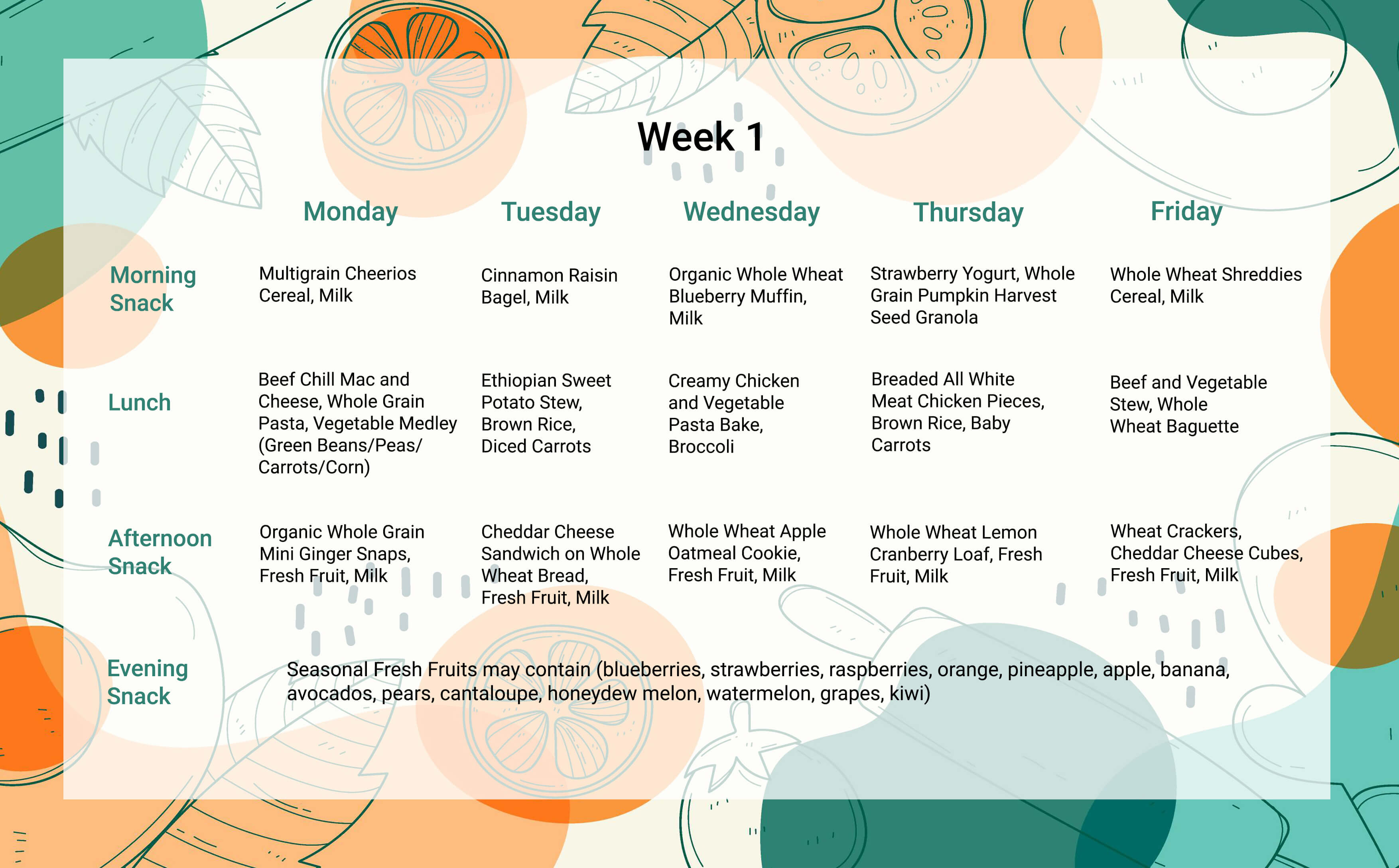 iKids Montessori Academy Menu Week 1