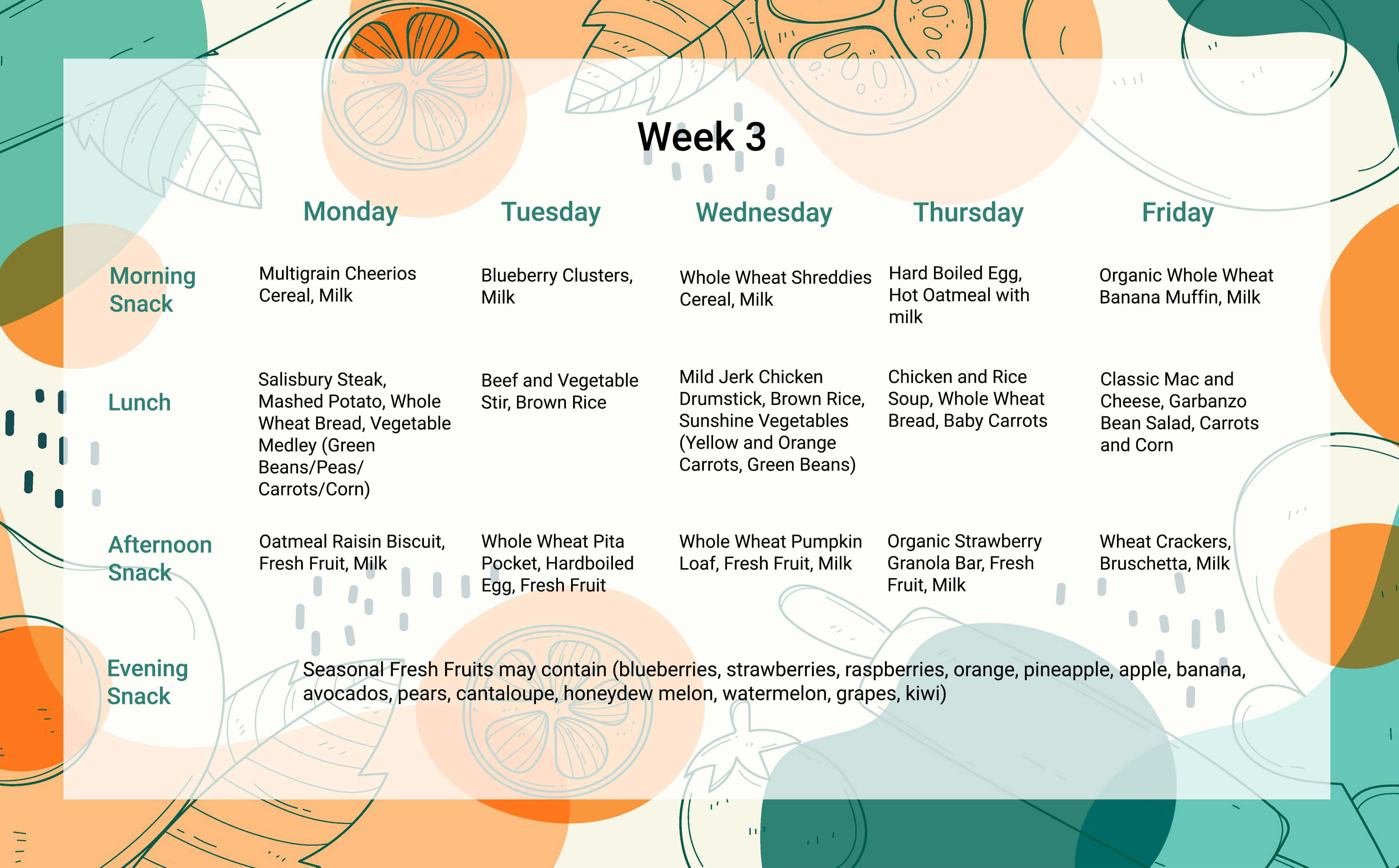 iKids Montessori Academy Menu Week 3